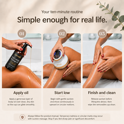 Jaxvolt Sculpt Pro™ Ritual Kit