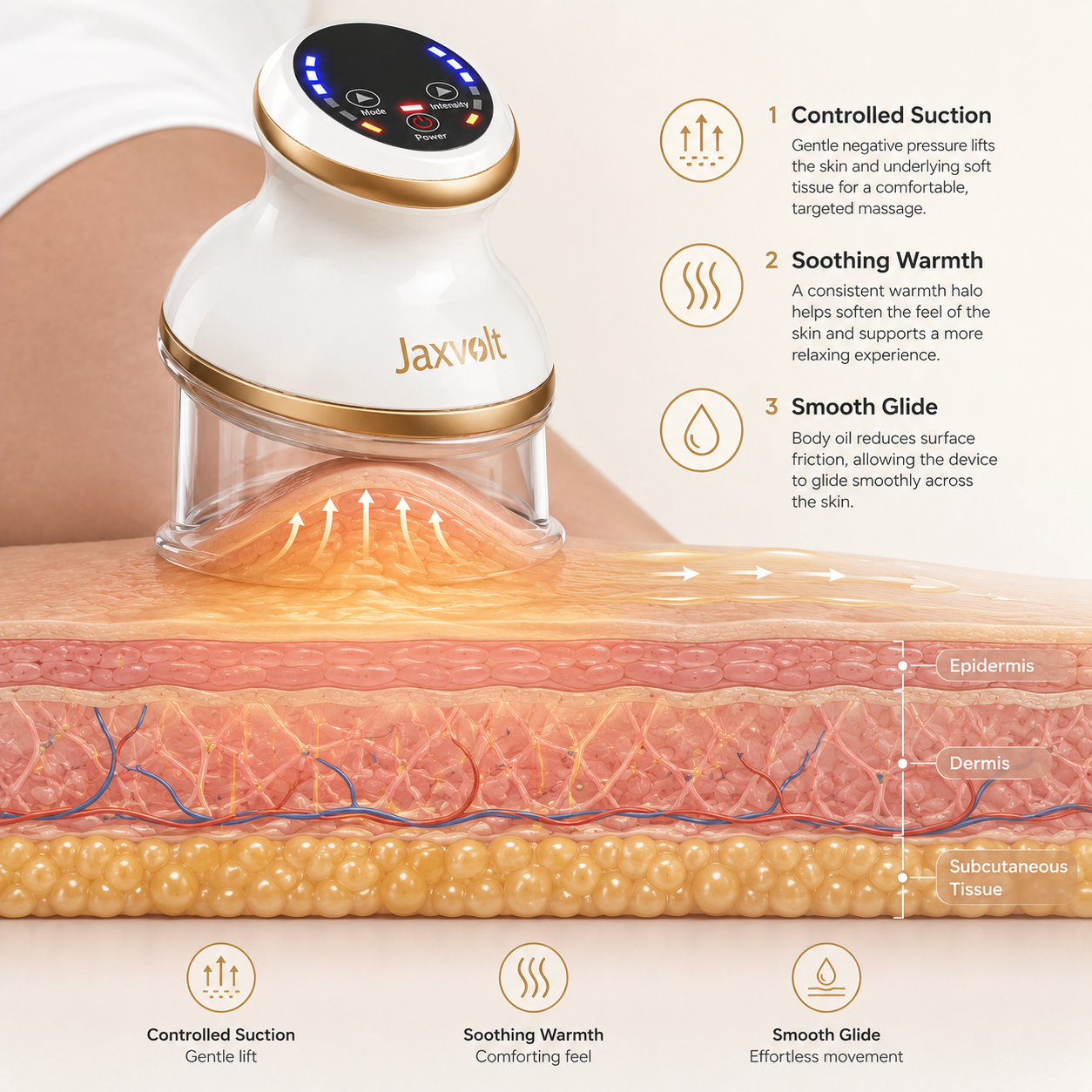 Jaxvolt Sculpt Pro™ Ritual Kit